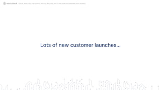 Lots of new customer launches…
SOCIAL ANALYTICS FOR CRYPTO: MYTHS, REALITIES, GPT-3 AND SOME ASTONISHING DATA SCIENCE
 
