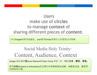 Users
           make use of circles
          to manage context of
   sharing different pieces of content.
 所以Google的研究結論是，User會用Circles管理自己的資訊分享對象



              Social Media Holy Trinity:
     Content, Audience, Context
Google 兩位講者說Social Network的Holy Trinity 神聖三位一體是內容，聽眾、情境。

研究內容(Content or Infomation)是怎麼在社群網路裡面流轉，TA聽眾是誰，聽眾們
                                           Google Confidential and Proprietary

的情境是什麼。
 