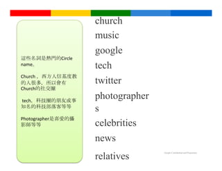 church
                    music
                    google
這些名詞是熱門的Circle
name。               tech
Church ，西方人信基度教
的人很多，所以會有           twitter
Church的社交圈

tech，科技圈的朋友或事
                    photographer
知名的科技部落客等等
                    s
Photographer是喜愛的攝
影師等等                celebrities
                    news
                                   Google Confidential and Proprietary

                    relatives
 