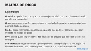 MATRIZ DE RISCO
Fonte: Blog Luz
Eixo Impacto
Gravíssimo: pode fazer com que o projeto seja cancelado ou que o dano ocasionado
por ele seja irreversível
Grave: compromete de forma acentuada o resultado do projeto, ocasionando atraso
ou insatisfação do cliente
Médio: perda momentânea ao longo do projeto que pode ser corrigida, mas com
impacto no escopo ou prazo
Leve: desvio quase imperceptível dos objetivos do projeto que pode ser facilmente
corrigido
Sem Impacto: não gera nenhum tipo de problema perceptível para a reputação. Só
dê atenção se esse risco ocorrer quase com certeza e com alta frequência.
 