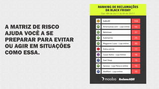 A MATRIZ DE RISCO
AJUDA VOCÊ A SE
PREPARAR PARA EVITAR
OU AGIR EM SITUAÇÕES
COMO ESSA.
 