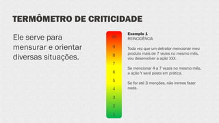 TERMÔMETRO DE CRITICIDADE
10
9
8
7
6
5
4
3
2
1
Ele serve para
mensurar e orientar
diversas situações.
Exemplo 1
REINCIDÊNCIA
Toda vez que um detrator mencionar meu
produto mais de 7 vezes no mesmo mês,
vou desenvolver a ação XXX.
Se mencionar 4 a 7 vezes no mesmo mês,
a ação Y será posta em prática.
Se for até 3 menções, não iremos fazer
nada.
 