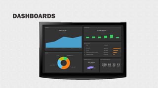 DASHBOARDS
 