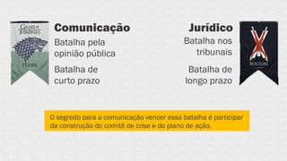 Comunicação Jurídico
Batalha pela
opinião pública
Batalha nos
tribunais
Batalha de
curto prazo
Batalha de
longo prazo
O segredo para a comunicação vencer essa batalha é participar
da construção do comitê de crise e do plano de ação.
 