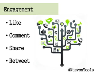 Engagement
? Like
? Comment
? Share
? Retweet
#NuevosTools
 