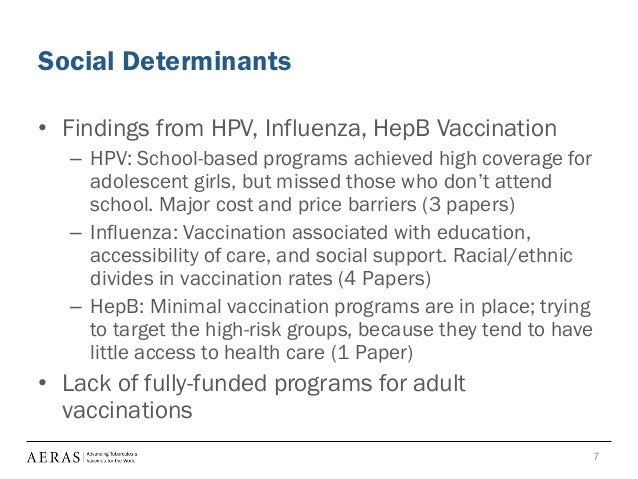 social determinants of health essay The social determinants of health, according to who (2004), state that the social conditions in which people live greatly affect their chances of being. social determinants of health essay The social determinants of health, according to who (2004), state that the social conditions in which people live greatly affect their chances of being.