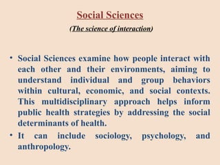 Comprehensive Introduction to Social and Behavioral Sciences and Their ...