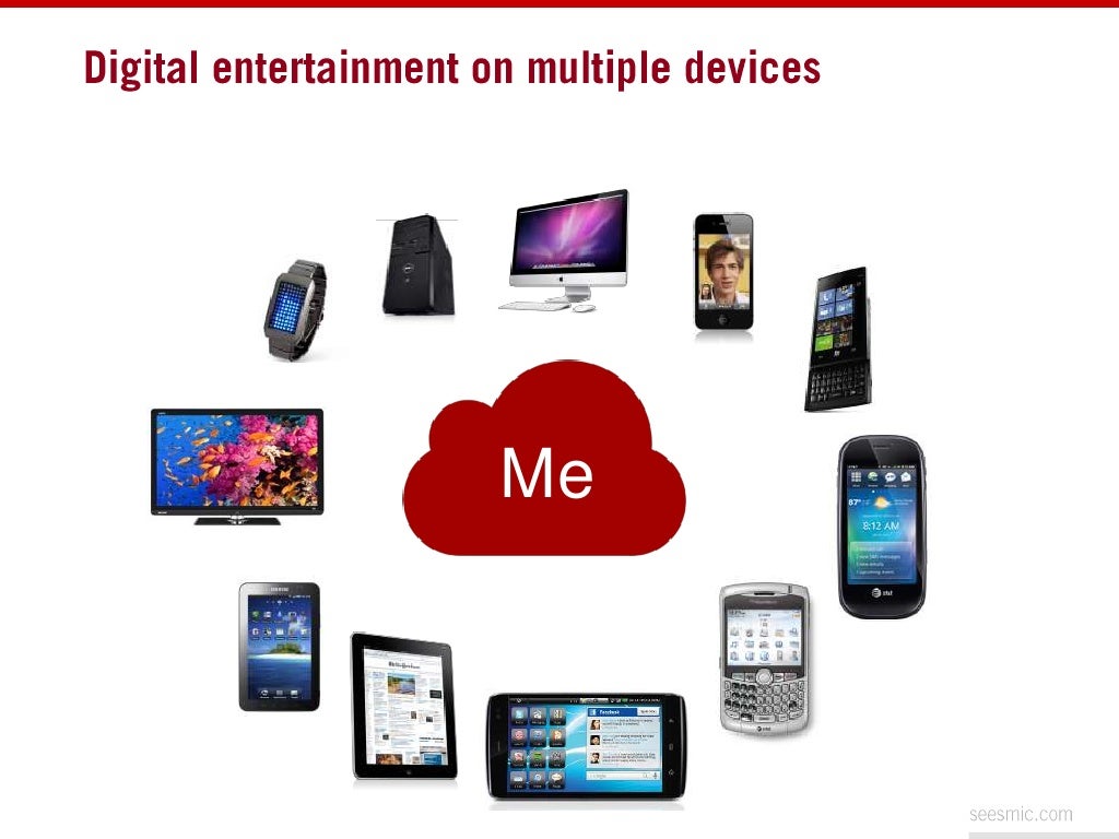 Digital entertainment on multiple devices
