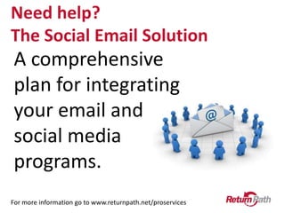 Chapter 5:Key Takeaways