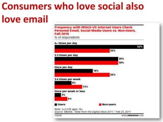 Chapter 1:The Latest Trends