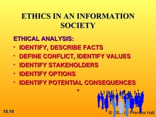 15.15.1010 © 2002 by Prentice Hall
ETHICS IN AN INFORMATIONETHICS IN AN INFORMATION
SOCIETYSOCIETY
ETHICAL ANALYSIS:ETHICAL ANALYSIS:
• IDENTIFY, DESCRIBE FACTSIDENTIFY, DESCRIBE FACTS
• DEFINE CONFLICT, IDENTIFY VALUESDEFINE CONFLICT, IDENTIFY VALUES
• IDENTIFY STAKEHOLDERSIDENTIFY STAKEHOLDERS
• IDENTIFY OPTIONSIDENTIFY OPTIONS
• IDENTIFY POTENTIAL CONSEQUENCESIDENTIFY POTENTIAL CONSEQUENCES
**
 