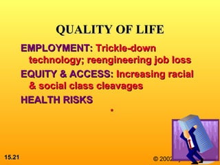 15.15.2121 © 2002 by Prentice Hall
QUALITY OF LIFEQUALITY OF LIFE
EMPLOYMENT:EMPLOYMENT: Trickle-downTrickle-down
technology; reengineering job losstechnology; reengineering job loss
EQUITY & ACCESS:EQUITY & ACCESS: Increasing racialIncreasing racial
& social class cleavages& social class cleavages
HEALTH RISKSHEALTH RISKS
**
 