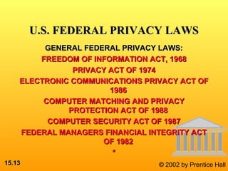 15.15.1313 © 2002 by Prentice Hall
U.S. FEDERAL PRIVACY LAWSU.S. FEDERAL PRIVACY LAWS
GENERAL FEDERAL PRIVACY LAWS:GENERAL FEDERAL PRIVACY LAWS:
FREEDOM OF INFORMATION ACT, 1968FREEDOM OF INFORMATION ACT, 1968
PRIVACY ACT OF 1974PRIVACY ACT OF 1974
ELECTRONIC COMMUNICATIONS PRIVACY ACT OFELECTRONIC COMMUNICATIONS PRIVACY ACT OF
19861986
COMPUTER MATCHING AND PRIVACYCOMPUTER MATCHING AND PRIVACY
PROTECTION ACT OF 1988PROTECTION ACT OF 1988
COMPUTER SECURITY ACT OF 1987COMPUTER SECURITY ACT OF 1987
FEDERAL MANAGERS FINANCIAL INTEGRITY ACTFEDERAL MANAGERS FINANCIAL INTEGRITY ACT
OF 1982OF 1982
**
 