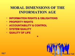 15.15.77 © 2002 by Prentice Hall
• INFORMATION RIGHTS & OBLIGATIONSINFORMATION RIGHTS & OBLIGATIONS
• PROPERTY RIGHTSPROPERTY RIGHTS
• ACCOUNTABILITY & CONTROLACCOUNTABILITY & CONTROL
• SYSTEM QUALITYSYSTEM QUALITY
• QUALITY OF LIFEQUALITY OF LIFE
**
MORAL DIMENSIONS OF THEMORAL DIMENSIONS OF THE
INFORMATION AGEINFORMATION AGE
 