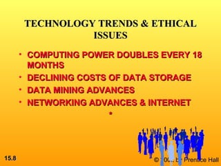 15.15.88 © 2002 by Prentice Hall
TECHNOLOGY TRENDS & ETHICALTECHNOLOGY TRENDS & ETHICAL
ISSUESISSUES
• COMPUTING POWER DOUBLES EVERY 18COMPUTING POWER DOUBLES EVERY 18
MONTHSMONTHS
• DECLINING COSTS OF DATA STORAGEDECLINING COSTS OF DATA STORAGE
• DATA MINING ADVANCESDATA MINING ADVANCES
• NETWORKING ADVANCES & INTERNETNETWORKING ADVANCES & INTERNET
**
 