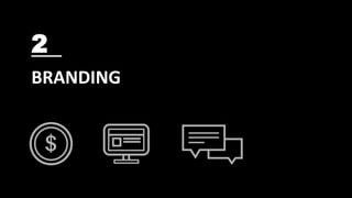 BRANDING
2
 