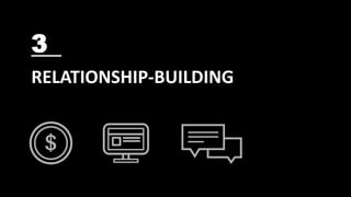 Using P!NK to get
visibility for our hashtag
Modify a tweet then add a parenthetical
addition to it
 