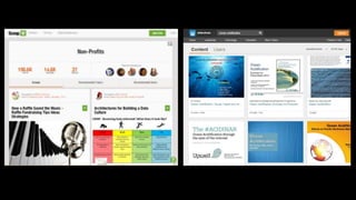 What If I Have Nothing to Say?
 