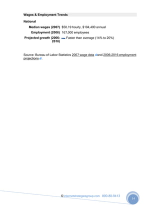 © internetstrategiesgroup.com 800-80-9413
14
Wages & Employment Trends
National
Source: Bureau of Labor Statistics 2007 wa...