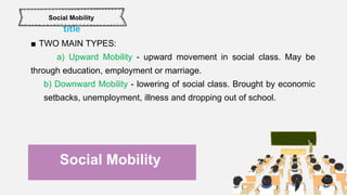 Social and political stratification.pptx