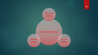 4
Good health triad
Physical
status
Social
status
Mental
status
 