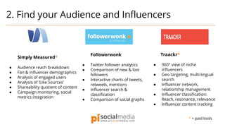 Traackr*
● 360° view of niche
influencers
● Geo-targeting, multi-lingual
search
● Influencer network,
relationship management
● Influencer classification:
Reach, resonance, relevance
● Influencer content tracking
Simply Measured*
● Audience reach breakdown
● Fan & influencer demographics
● Analysis of engaged users
● Analysis of ‘Like Sources’
● Shareability quotient of content
● Campaign monitoring, social
metrics integration
Followerwonk
● Twitter follower analytics
● Comparison of new & lost
followers
● Interactive charts of tweets,
retweets, mentions
● Influencer search &
classification
● Comparison of social graphs
2. Find your Audience and Influencers
* = paid tools
 