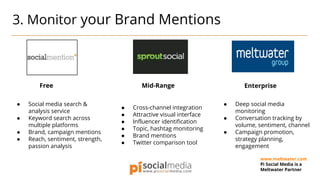 3. Monitor your Brand Mentions
● Deep social media
monitoring
● Conversation tracking by
volume, sentiment, channel
● Campaign promotion,
strategy planning,
engagement
● Cross-channel integration
● Attractive visual interface
● Influencer identification
● Topic, hashtag monitoring
● Brand mentions
● Twitter comparison tool
● Social media search &
analysis service
● Keyword search across
multiple platforms
● Brand, campaign mentions
● Reach, sentiment, strength,
passion analysis
Free Mid-Range Enterprise
www.meltwater.com
Pi Social Media is a
Meltwater Partner
 