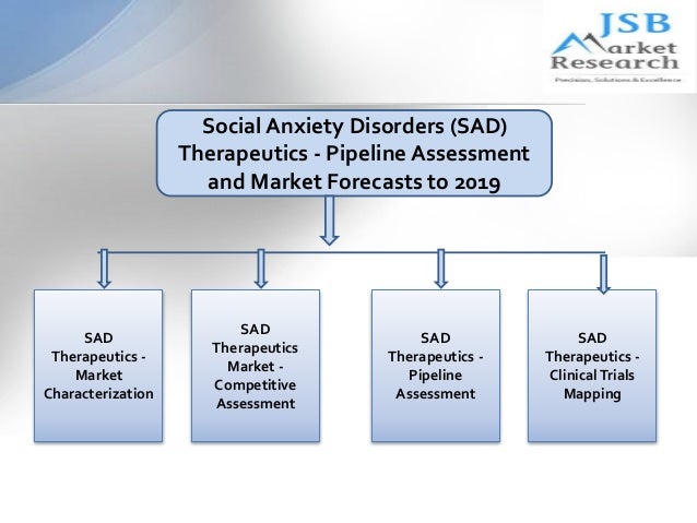 social anxiety disorder understanding sad Social anxiety disorder (sad) readers will obtain a clear understanding of sad as defined by the andrew kukes foundation for social anxiety, inc is. social anxiety disorder understanding sad Social anxiety disorder (sad) readers will obtain a clear understanding of sad as defined by the andrew kukes foundation for social anxiety, inc is.