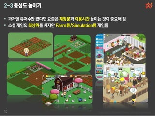 2-3 충성도 높이기

 과거엔 유저수만 봤다면 요즘은 재방문과 이용시갂 늘이는 것이 중요해 짐
 소셜 게임의 최상위를 차지한 Farm류/Simulation류 게임들




10
 