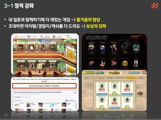 3-1 정적 강화

 내 일촌과 함께하기에 더 재밌는 게임 -> 즐거움의 향상
 초대하면 아이템/경험치/캐쉬를 더 드려요 -> 보상의 강화




12
 