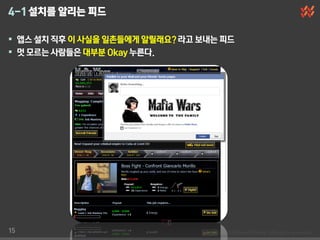 4-1 설치를 알리는 피드

 앱스 설치 직후 이 사실을 일촌들에게 알릴래요? 라고 보내는 피드
 멋 모르는 사람들은 대부분 Okay 누른다.




15
 