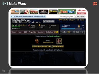 5-1 Mafia Wars




20
 