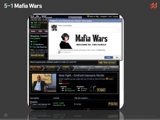 5-1 Mafia Wars




21
 