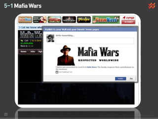 5-1 Mafia Wars




23
 