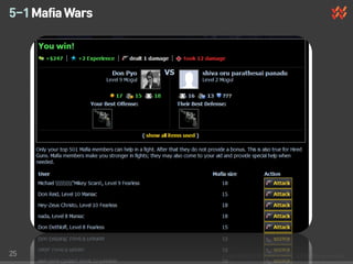 5-1 Mafia Wars




25
 