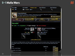5-1 Mafia Wars




26
 