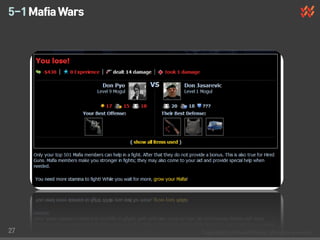 5-1 Mafia Wars




27
 