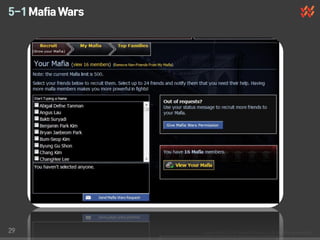 5-1 Mafia Wars




29
 