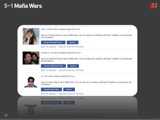 5-1 Mafia Wars




30
 