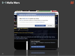 5-1 Mafia Wars




31
 