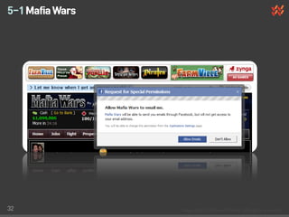 5-1 Mafia Wars




32
 