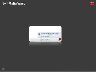 5-1 Mafia Wars




33
 