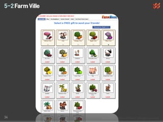 5-2 Farm Ville




34
 