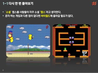 1-1 다시 한 번 돌아보기

 ‘소셜’ 앱스를 사람들이 자꾸 소셜 ‘앱스’라고 생각한다.
 혼자 하는 게임과 다른 점이 없다면 싸이월드에 올라갈 필요가 없다.




4
 