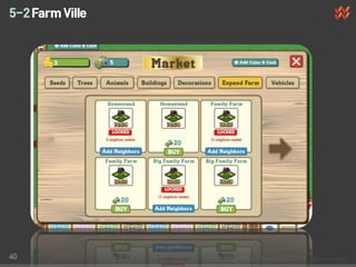 5-2 Farm Ville




40
 