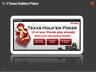 5-3 Texas Holdem Poker




47
 
