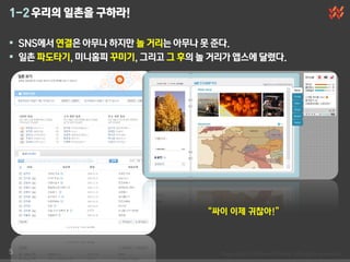 1-2 우리의 일촌을 구하라!

 SNS에서 연결은 아무나 하지만 놀 거리는 아무나 못 준다.
 일촌 파도타기, 미니홈피 꾸미기, 그리고 그 후의 놀 거리가 앱스에 달렸다.




                              ‚싸이 이제 귀찮아!‛



5
 