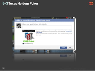5-3 Texas Holdem Poker




50
 