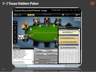 5-3 Texas Holdem Poker




52
 