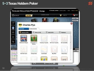 5-3 Texas Holdem Poker




53
 